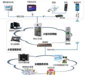 红河计算机软硬件开发 创新驱动下的技术融合与产业升级